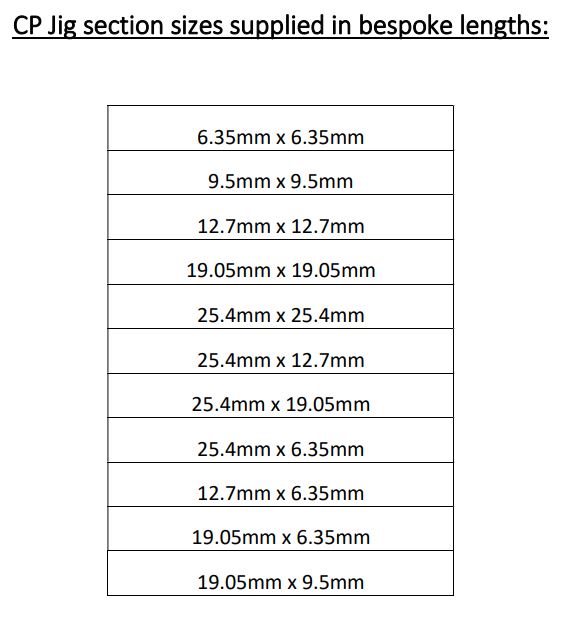 Jig Data Sheet